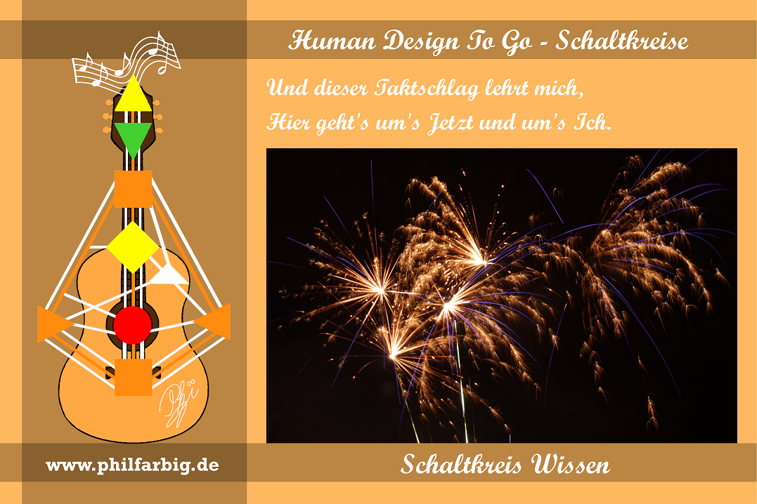 Human Design Schaltkreise